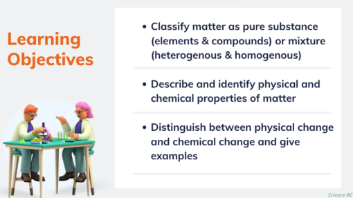 Investigating Matter: A Comprehensive Guide - Image 2